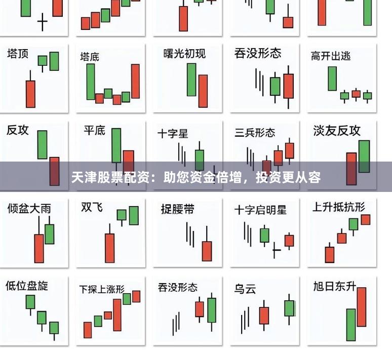天津股票配资：助您资金倍增，投资更从容
