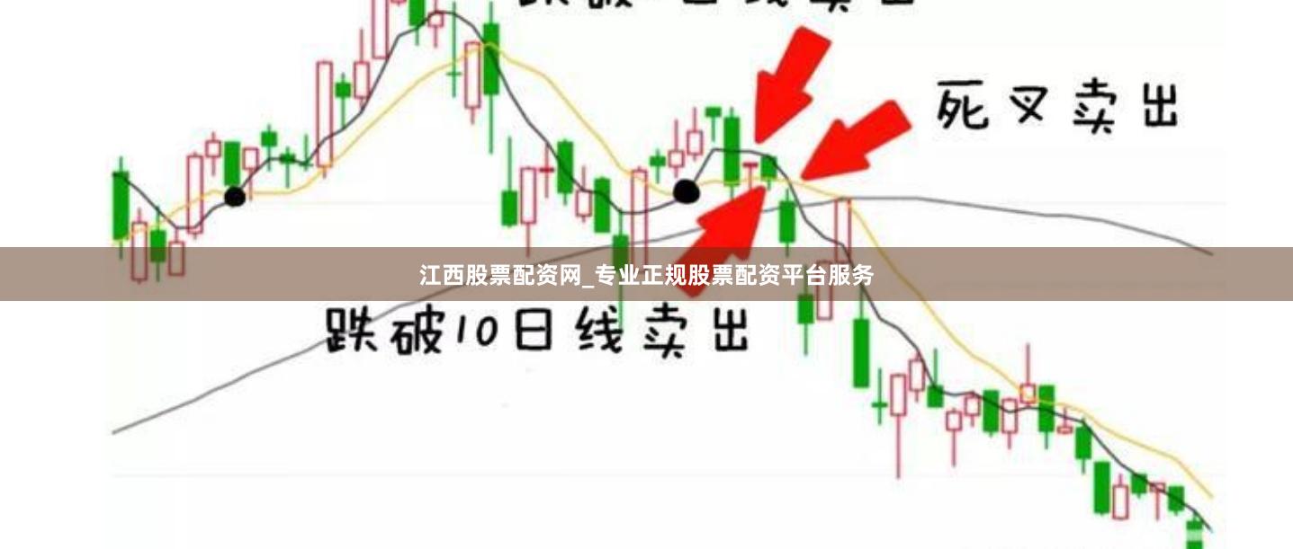 江西股票配资网_专业正规股票配资平台服务
