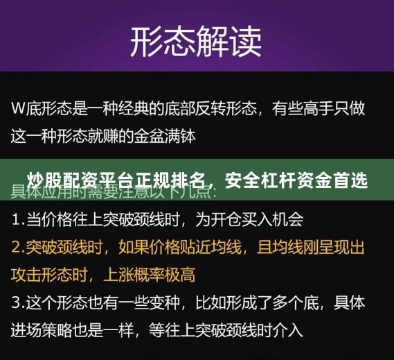 炒股配资平台正规排名，安全杠杆资金首选